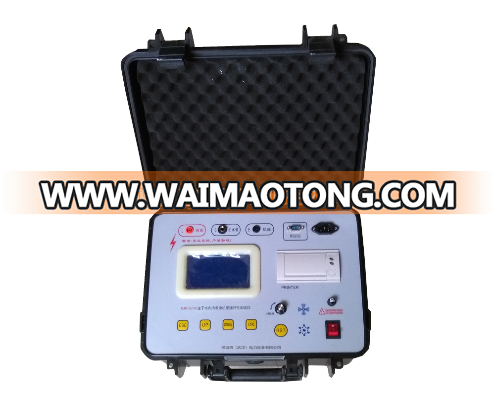 Digital Megger Insulation Resistance Tester